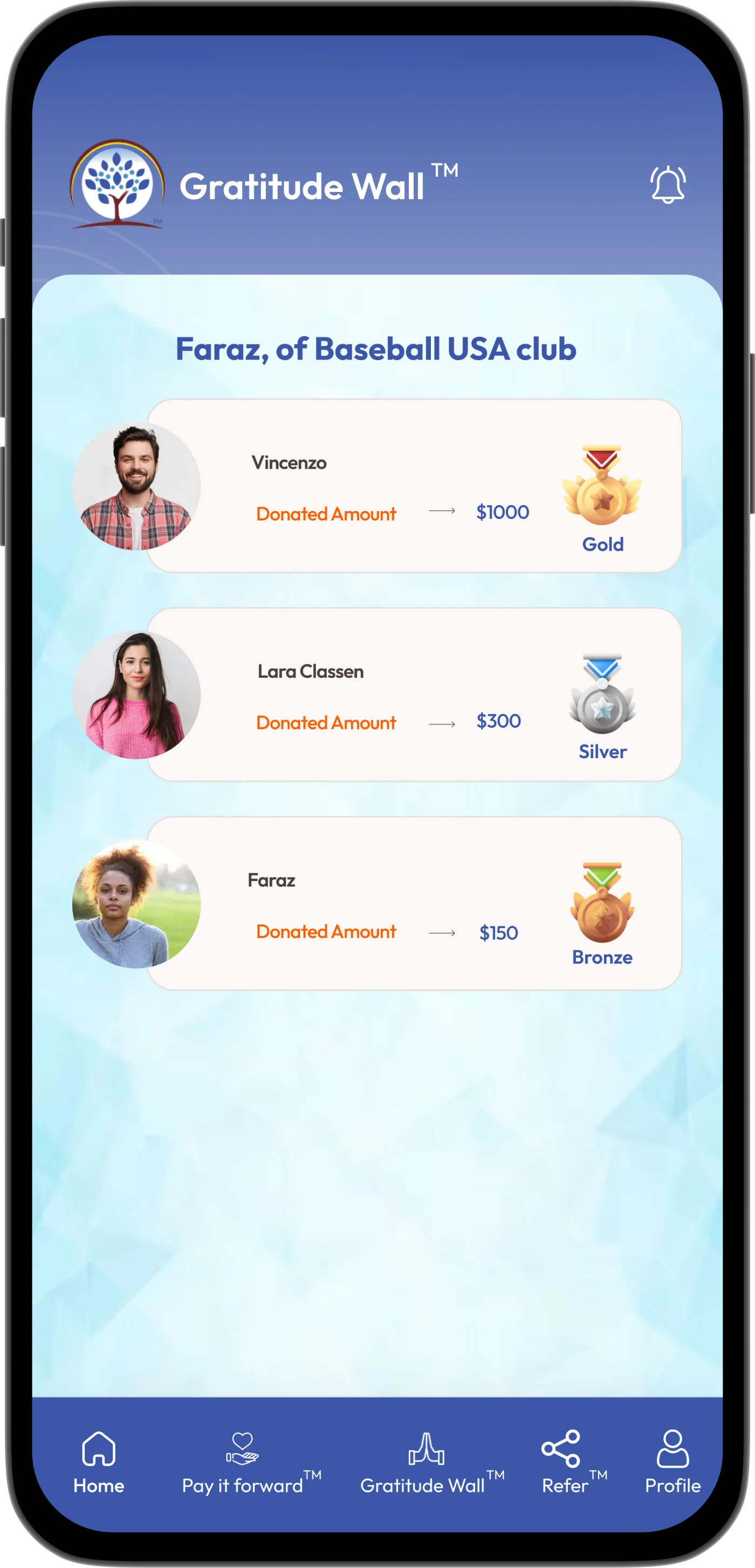 fundmesmart-moblie